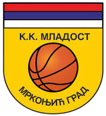 https://img.sordos-axenfeld.com/img/basketball/team/143abcc5c9d4a1c9de37cd946e6545f0.png