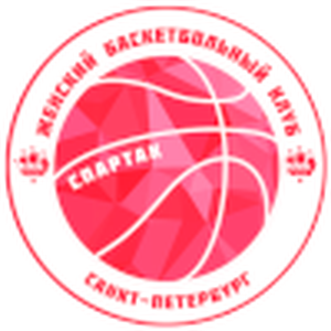 https://img.sordos-axenfeld.com/img/basketball/team/734992b6c4bf93930dd312dbf3681fde.png