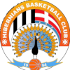 https://img.sordos-axenfeld.com/img/basketball/team/f6e45bd9f43b6e86c4b6b52069643018.png