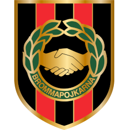 https://img.sordos-axenfeld.com/img/football/team/61603b48126b6e023af5811bf43354b2.png