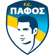 https://img.sordos-axenfeld.com/img/football/team/cdb64bdf858c519e426d5c5b3b46b0bc.png